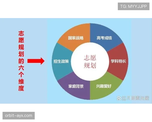 卡马文加制定未来职业发展蓝图，个人成长新规划引关注