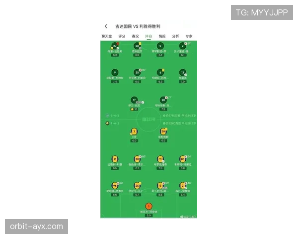 沙特职业足球联赛最新消息与赛况汇总