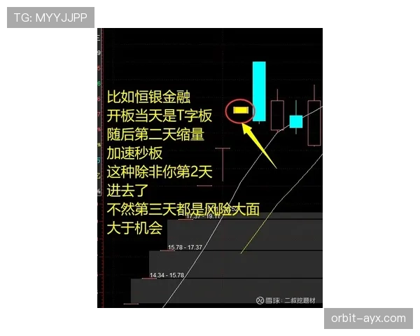 杜埃高开低走风险分析:新星持续性与战术适配度 杜埃高开低走风险分析:新星持续性与战术适配度