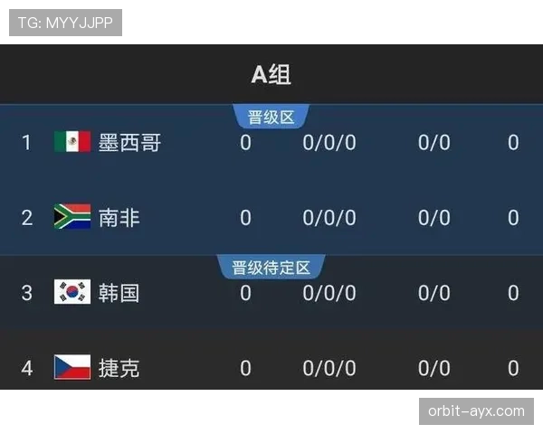 突尼斯2026世界杯小组赛赛程分析及出线前景预测